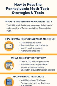 How to Pass the Pennsylvania Math Test: Strategies & Tools 13 How to Pass the Pennsylvania Math Test: Strategies & Tools
