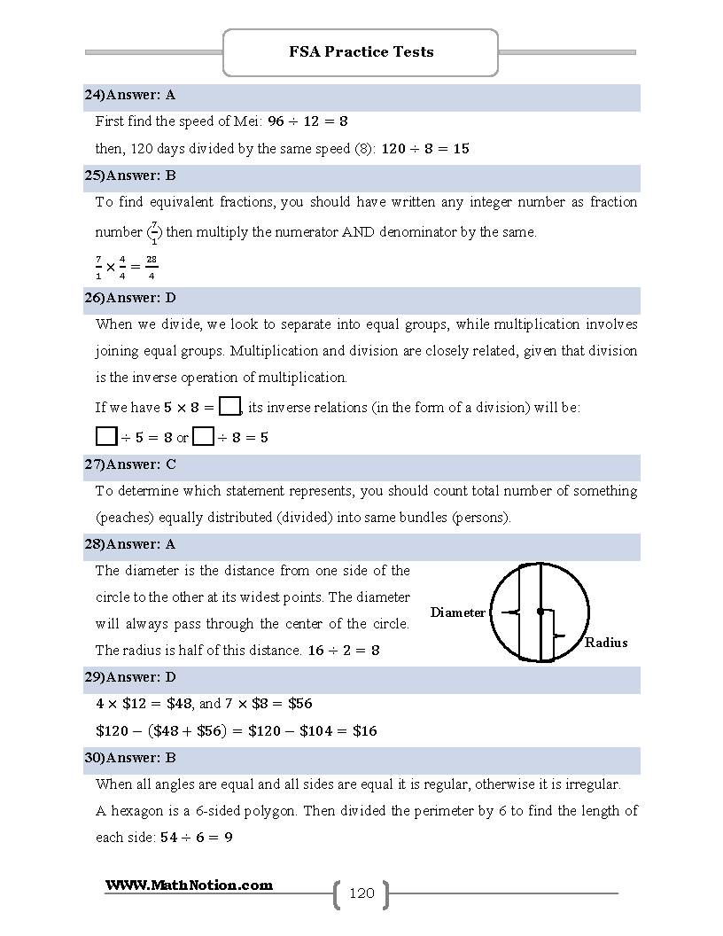 Book preview page