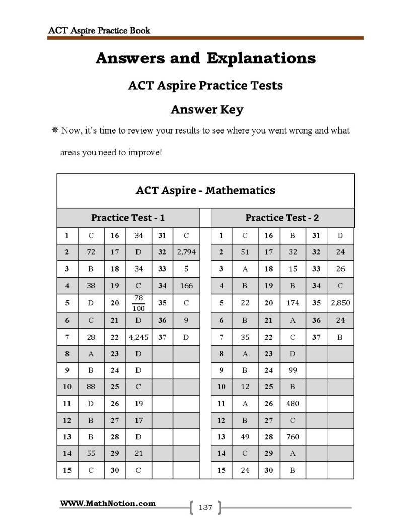 Book preview page