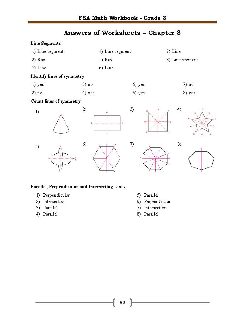 Book preview page