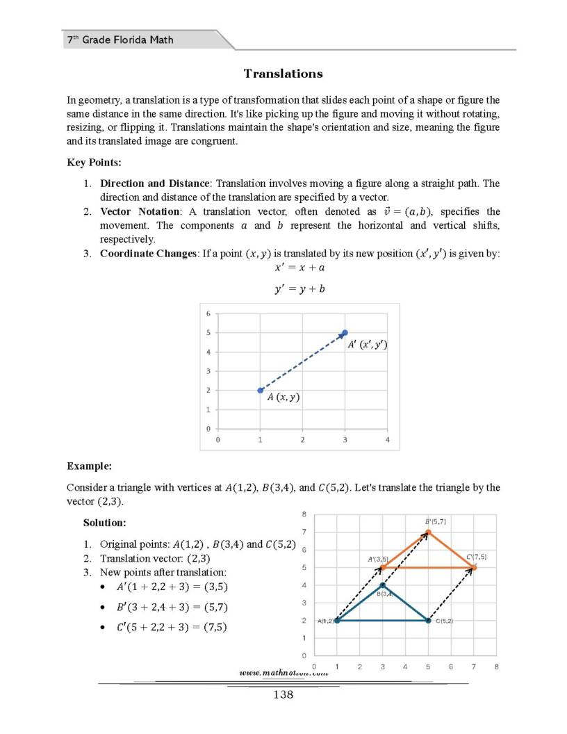 Book preview page