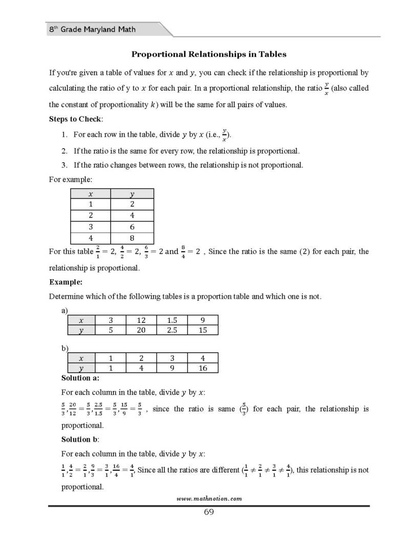 Book preview page