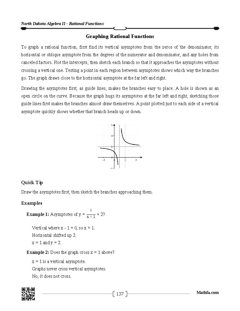 Book preview page