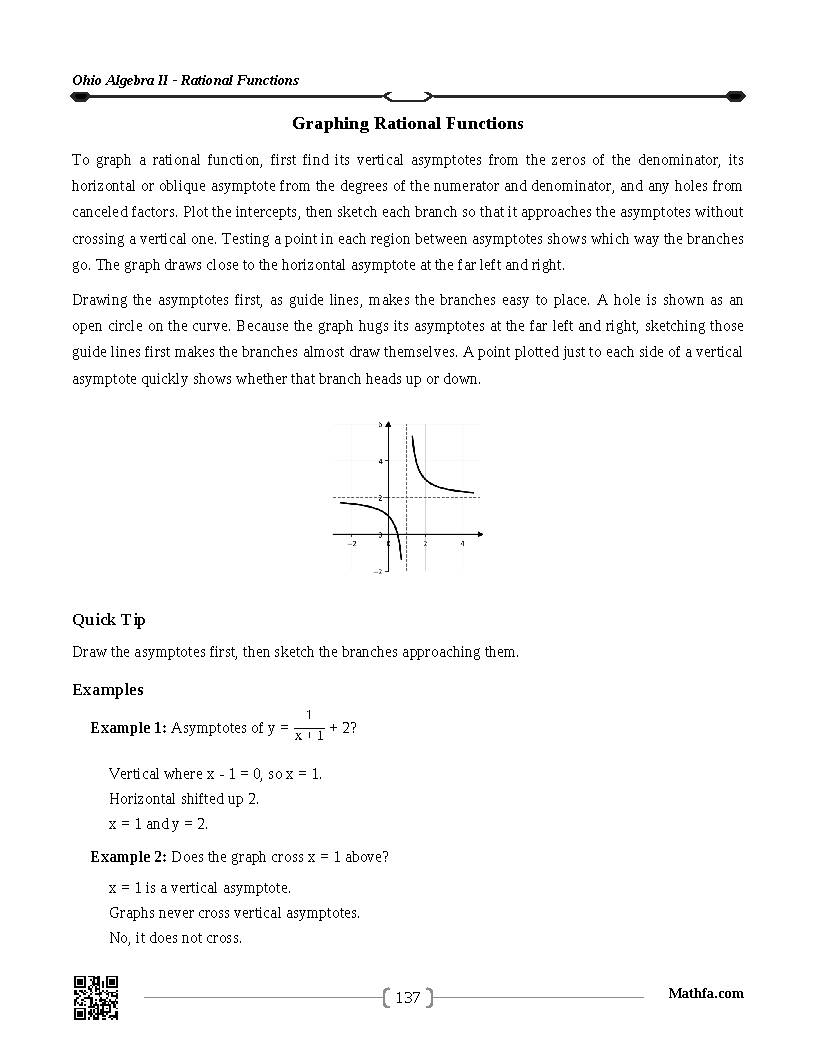 Book preview page