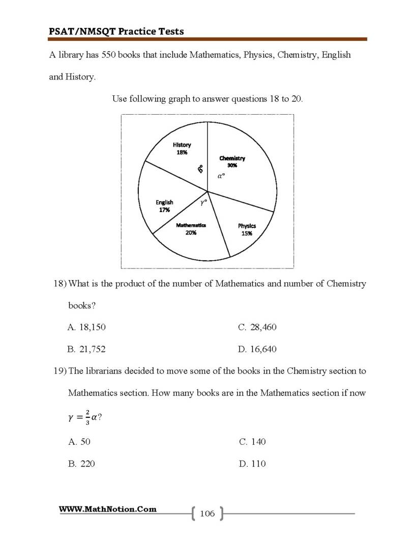 Book preview page