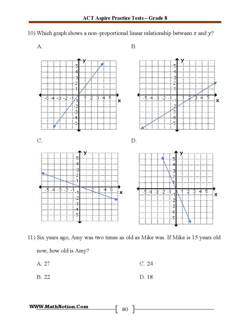 Book preview page