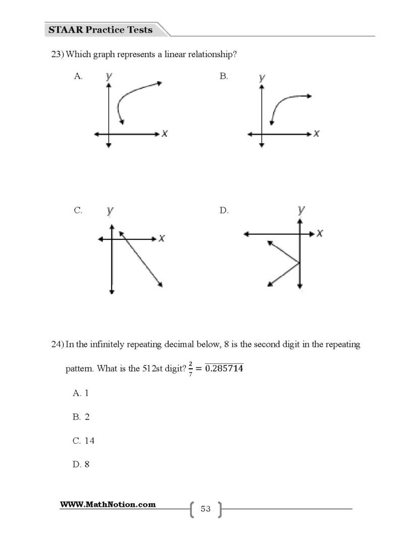 Book preview page