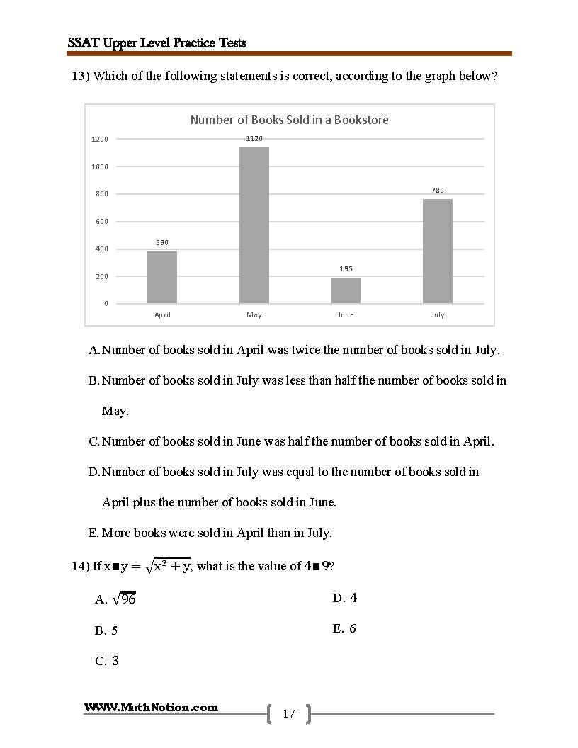 Book preview page