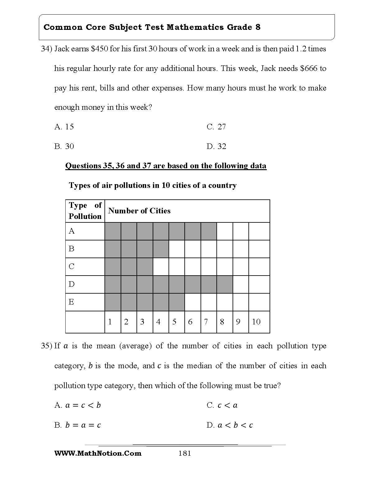 Book preview page