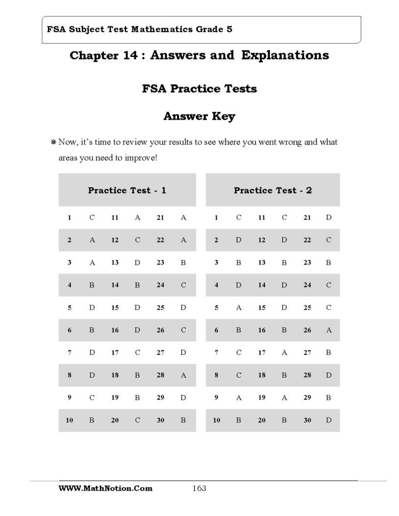 Book preview page