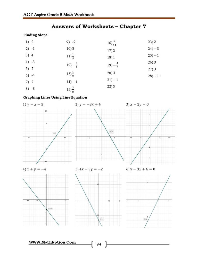 Book preview page