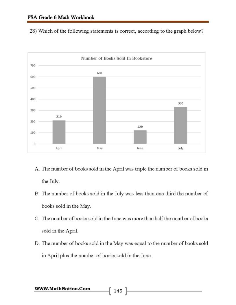 Book preview page