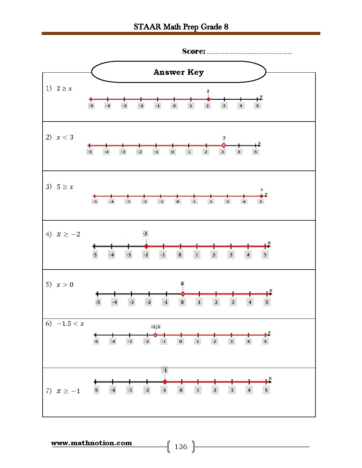 Book preview page